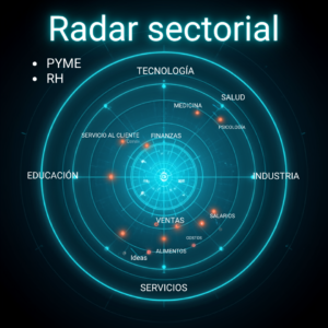 Radar Sectorial Sector Salud Segundo Trimestre 2026