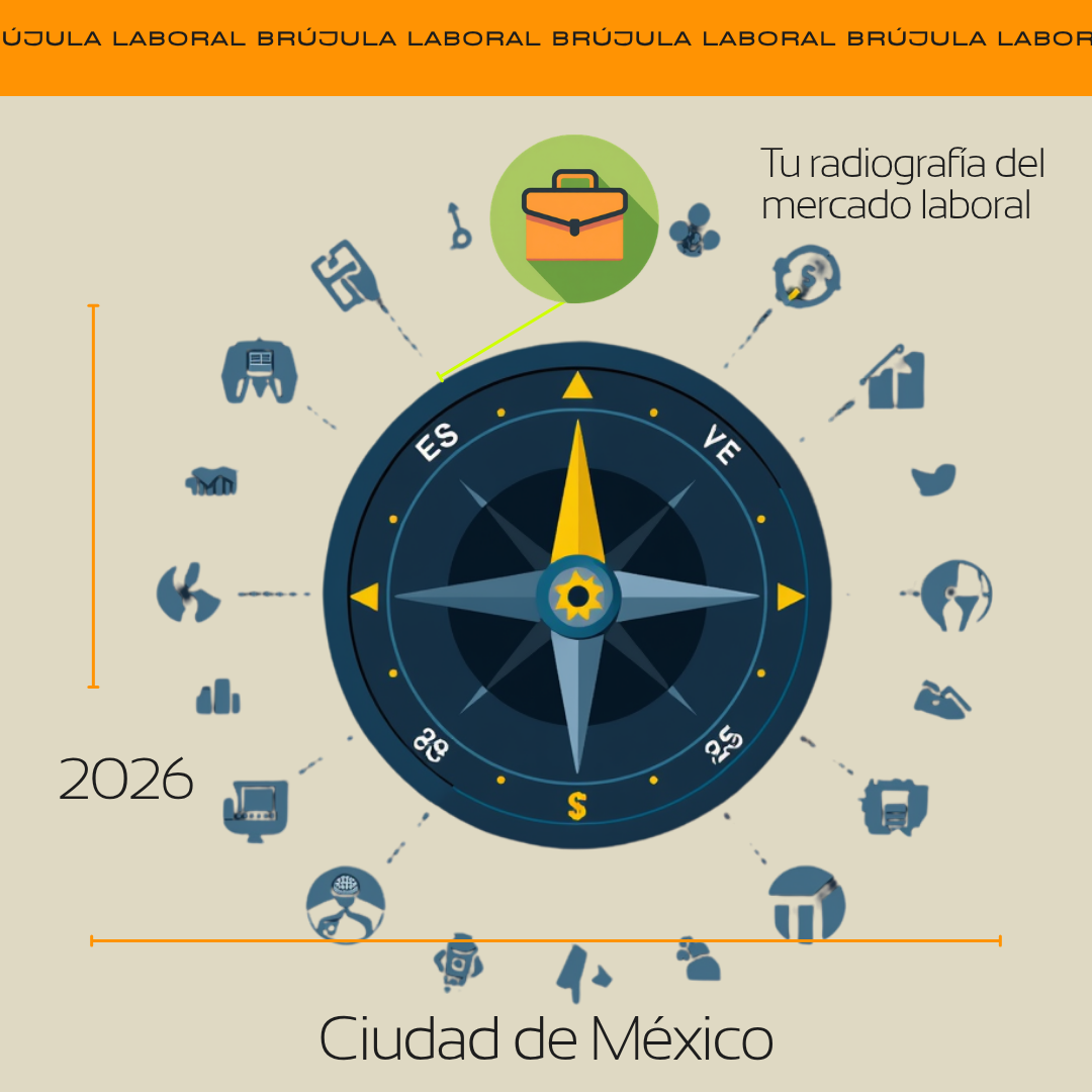 Brújula Laboral CDMX Julio 2026
